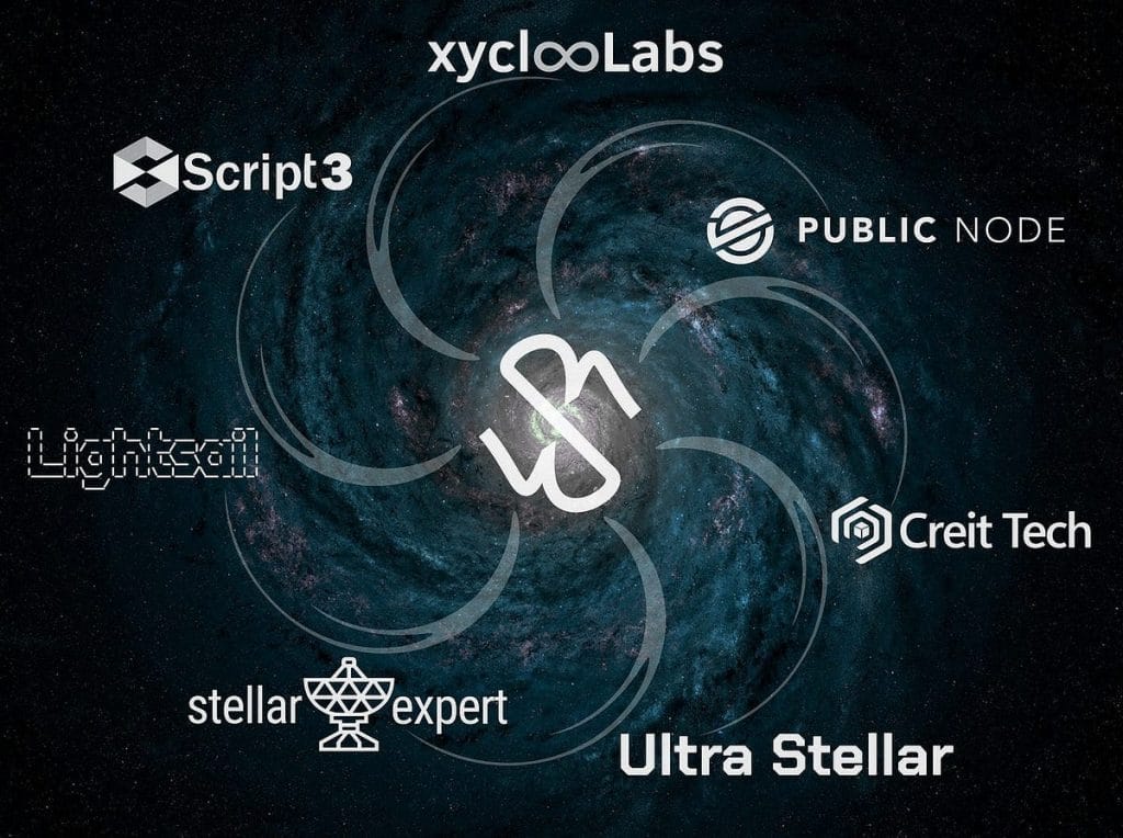 Expanding the Reflector DAO Quorum: Welcoming New Node Providers Lightsail and Creit Tech